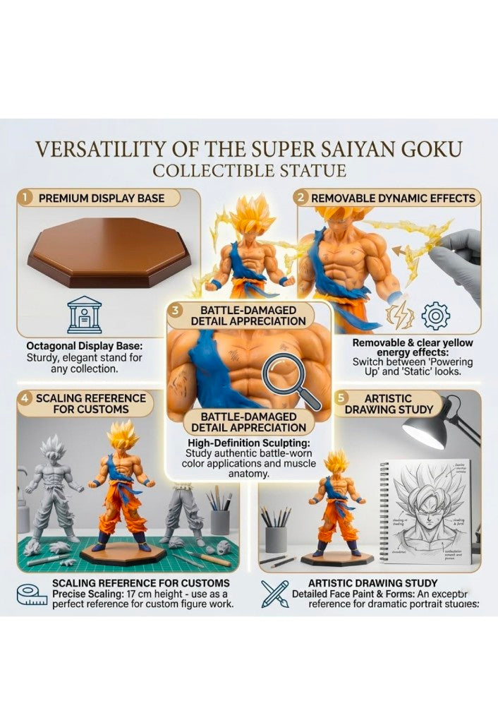 Anime Action Figure 17 cm Superhero Collectible Figure for Car Dashboard, Home Decoration & Gifting | Dragon Ball Z Style Character Statue for Anime Lovers (Goku VI